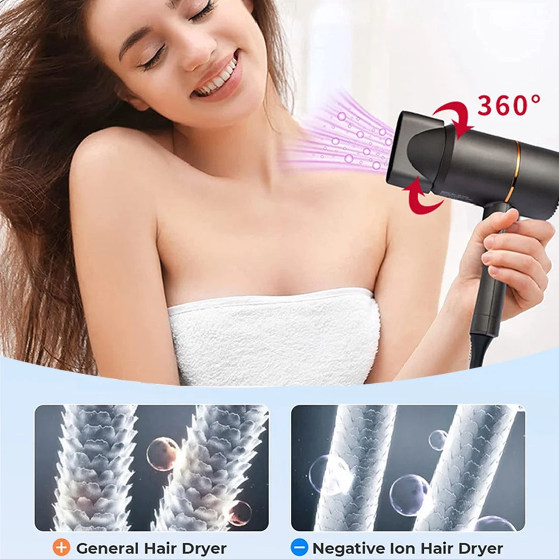 Hair Dryer,Hair Blow Dryer 1200W with Diffuser, Travel Ionic Hair Dryer, Constant Temperature for Hair Care without Damaging Hair, Fast Drying Lightweight,Low Noise with Smooth Nozzle,Black