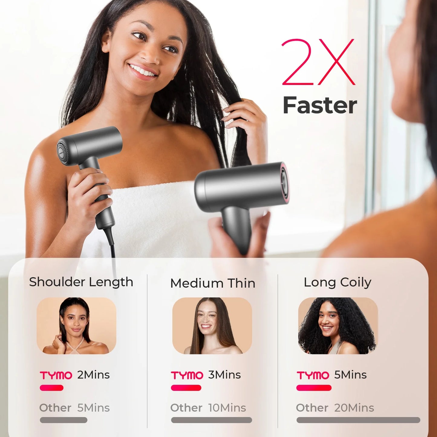 Ionic Hair Dryer, Professional 1500W High Speed for Fast Drying, Lightweight Blow Dryer with Low Noise, 4 Temps & 3 Speeds, Silver