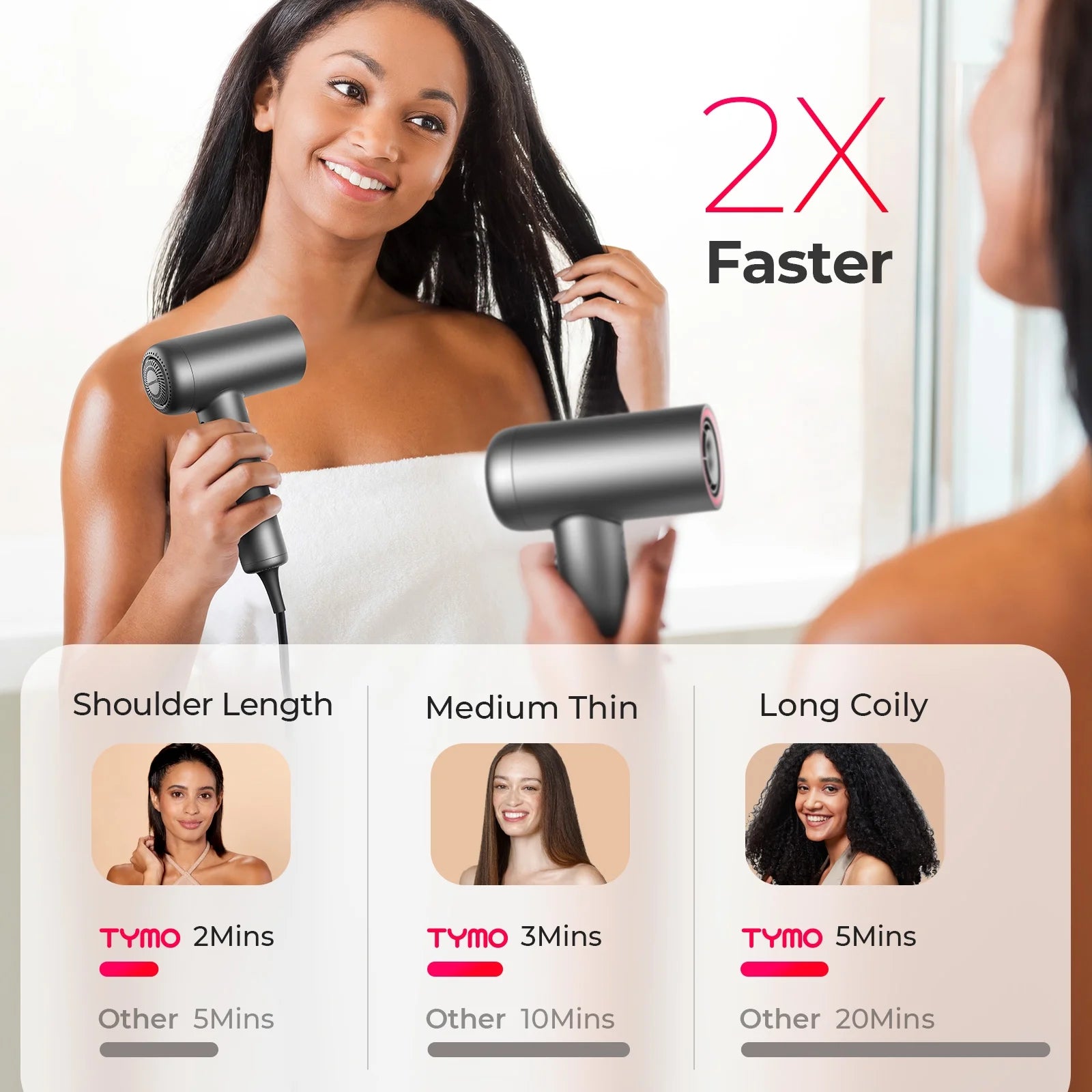Ionic Hair Dryer, Professional 1500W High Speed for Fast Drying, Lightweight Blow Dryer with Low Noise, 4 Temps & 3 Speeds, Silver